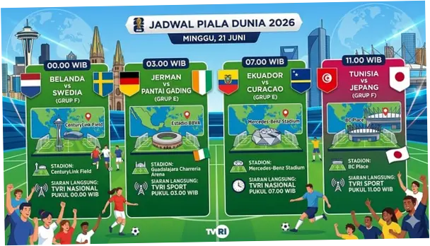Jadwal Piala Dunia 2026: Jerman, Belanda, dan Jepang Siap Tampil