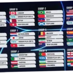 Jadwal Piala Dunia 2026: Pertandingan Hari Ini dan Besok, Siaran Langsung di TVRI