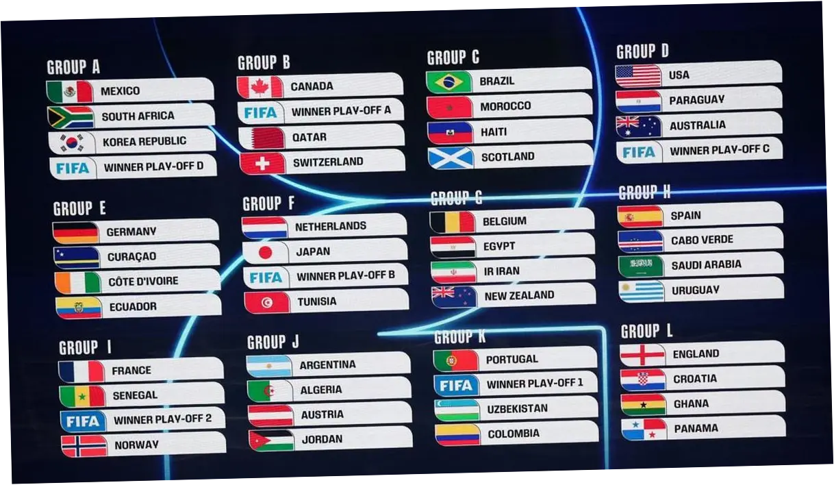 Jadwal Piala Dunia 2026: Pertandingan Hari Ini dan Besok, Siaran Langsung di TVRI