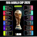 Jadwal Piala Dunia 2026: Pertandingan Spanyol vs Arab Saudi, Belgia vs Iran, dan Laga-Laga Menarik Lainnya