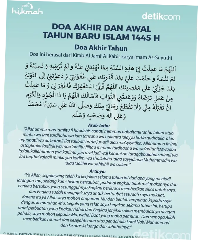 Mengenal Doa Akhir Tahun Hijriyah dan Awal Tahun Hijriyah: Makna, Tata Cara, dan Keutamaannya