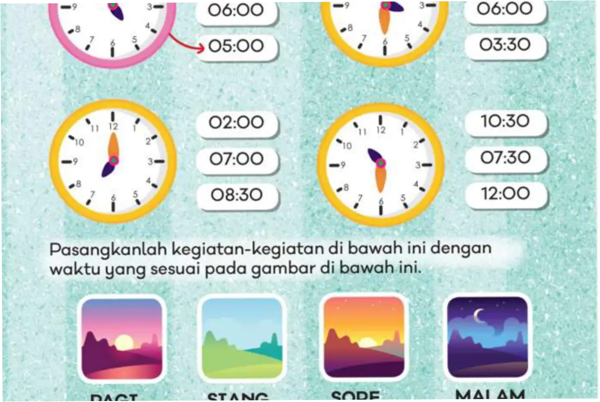 Mengenal Konsep Waktu dalam Berbagai Aspek Kehidupan