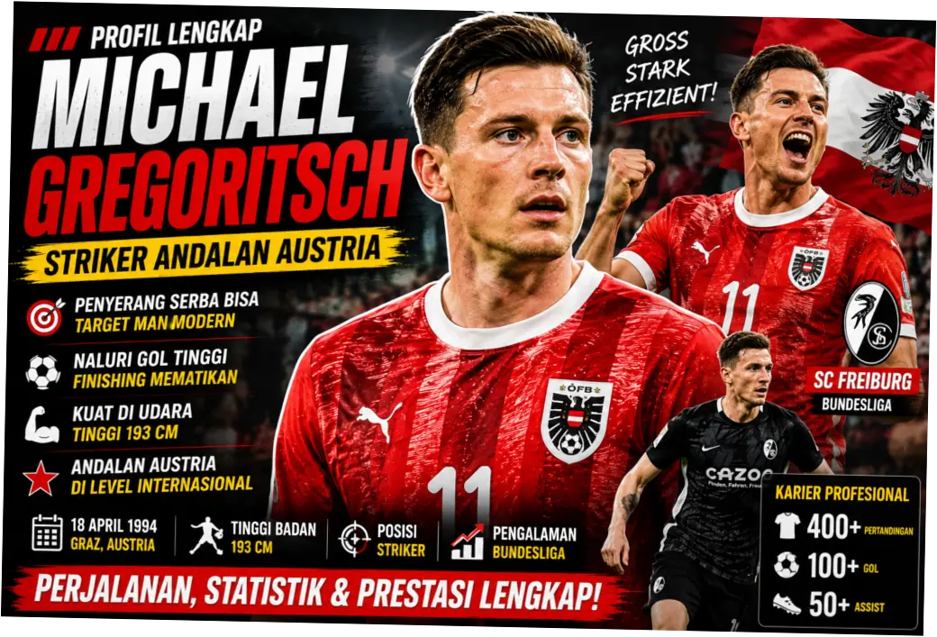 Michael Gregoritsch: Profil Pemain Sepak Bola Austria yang Membuat Kesadaran di Liga Jerman