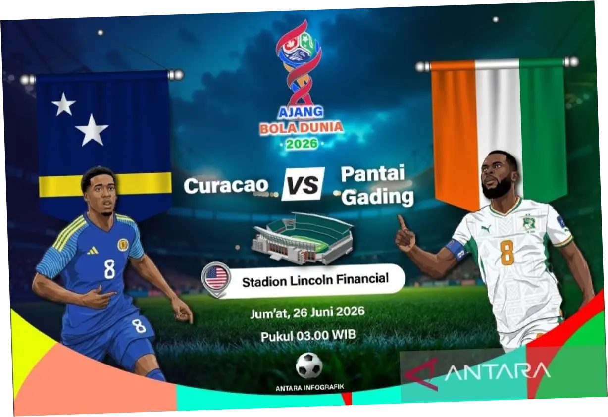 Pantai Gading vs Curacao di Piala Dunia 2026: Prediksi, Lineup, dan Informasi Pertandingan