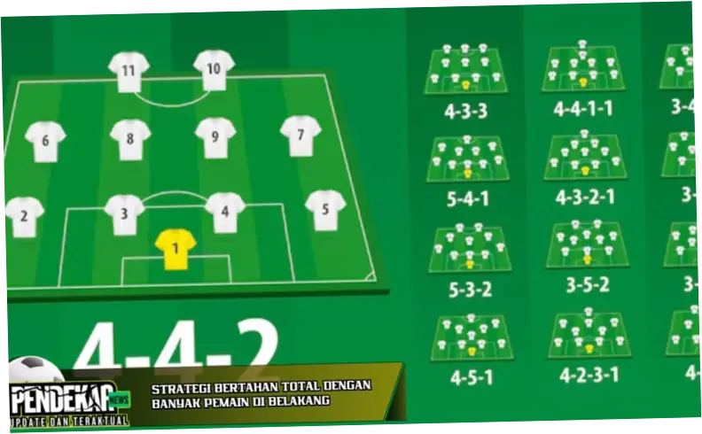 Pemain dan Strategi di Dunia Sepak Bola: Analisis Terbaru