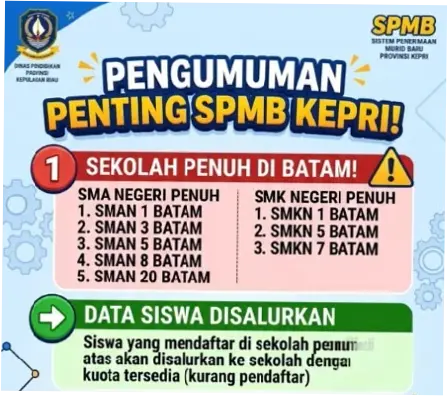 Pengumuman SPMB Kepri 2026: Proses Pendaftaran dan Hasil Seleksi