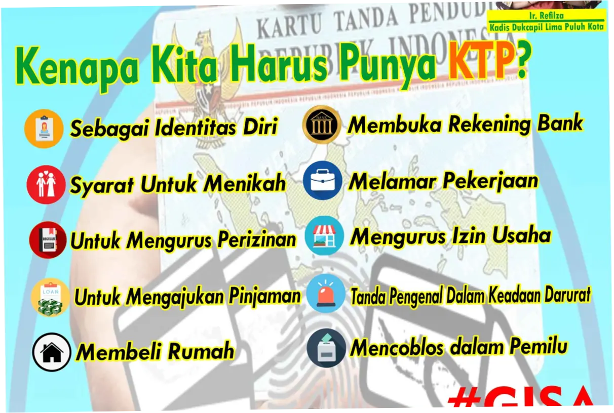 Pentingnya Kartu Tanda Penduduk (KTP) dan Penggunaannya dalam Kehidupan Sehari-Hari