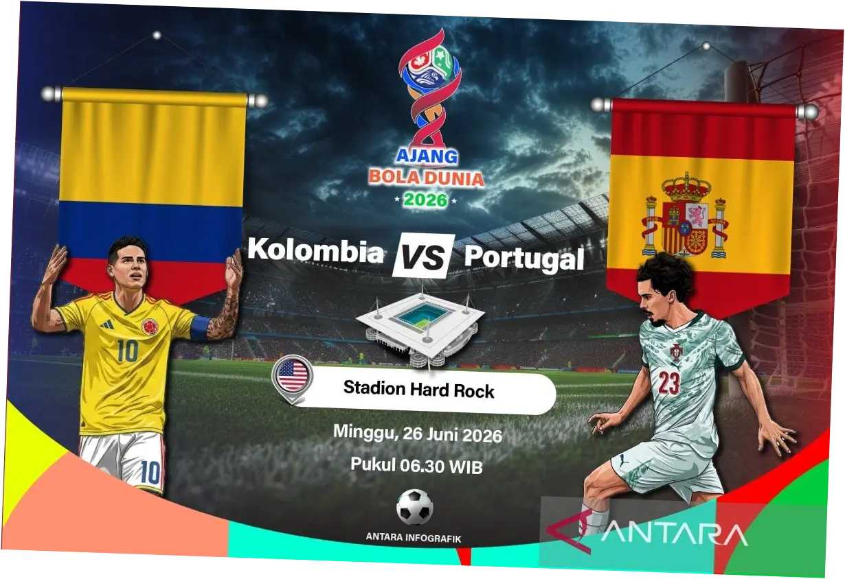 Pertandingan Kolombia vs Portugal di Piala Dunia 2026: Jadwal, Prediksi, dan Analisis