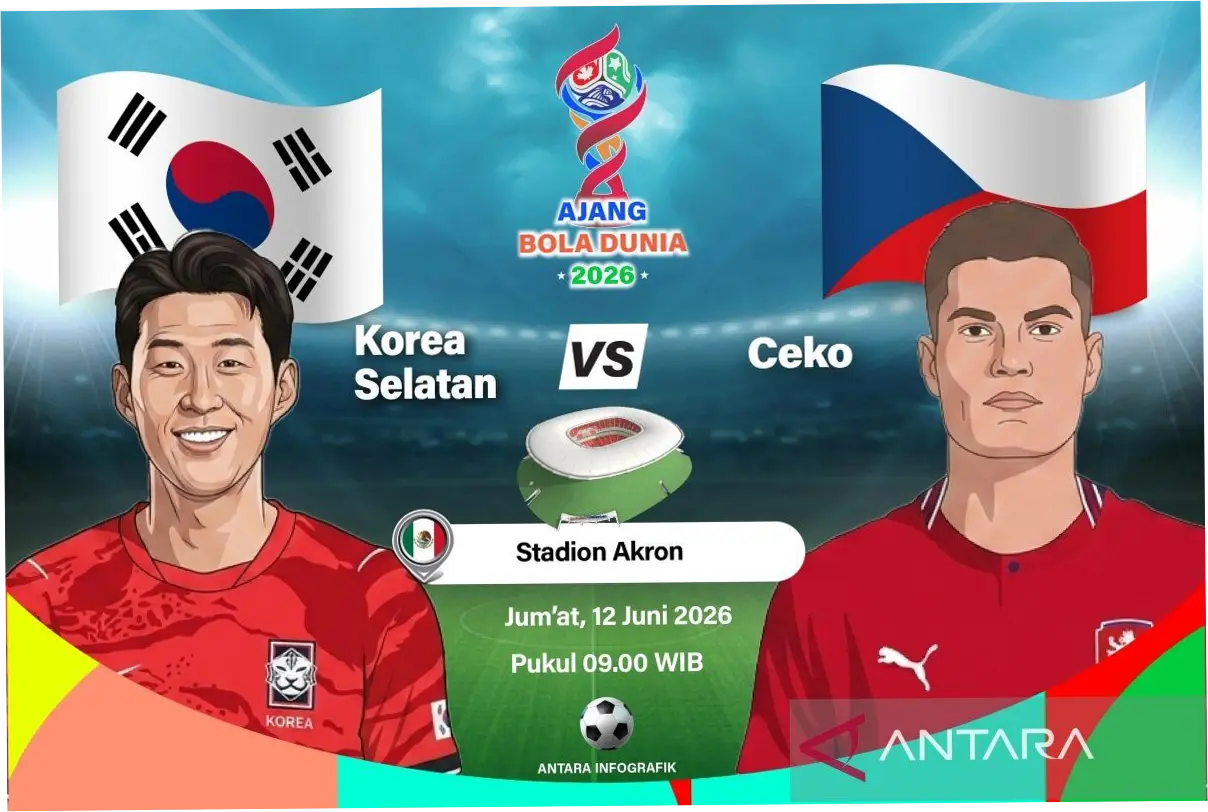 Pertandingan Piala Dunia 2026: Republik Ceko Hadapi Afrika Selatan dan Meksiko