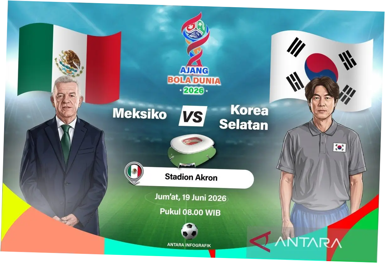 Pertandingan Sengit: Meksiko vs Korea Selatan di Piala Dunia 2026
