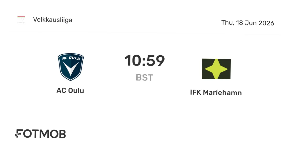 Pertandingan Seru: Oulu vs Mariehamn di Veikkausliiga
