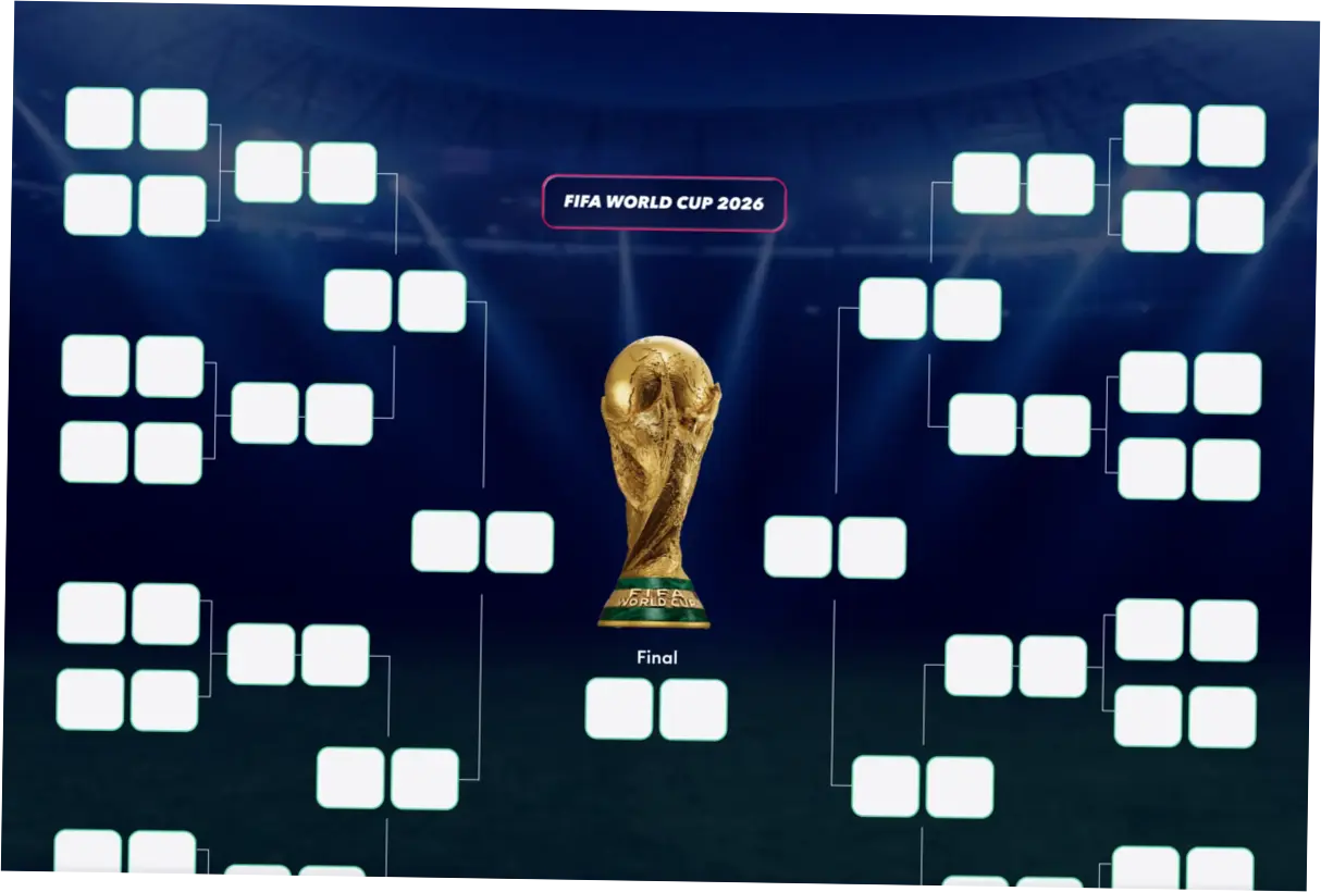 Piala Dunia FIFA 2026: Brackets, Prediksi, dan Jadwal Lengkap