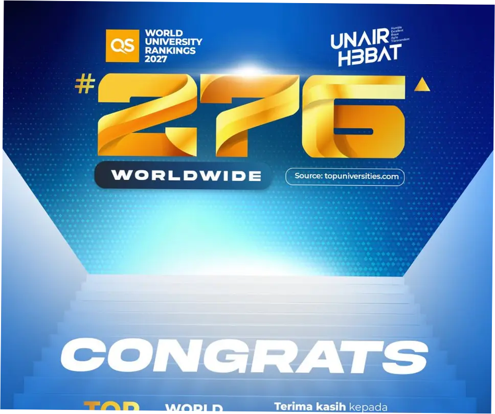 QS World University Rankings 2027: Universitas di Indonesia Naik Peringkat