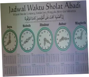 Waktu Sholat Subuh hingga Isya: Informasi Terkini dan Aktivitas Masyarakat