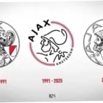Ajax Mengalami Perubahan Besar: Dari Pemain dengan Gaji Tertinggi hingga Rekrutan Baru