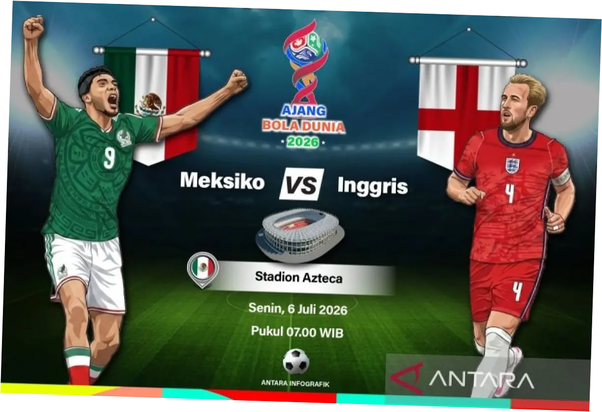 Inggris Menang Atas Meksiko di Piala Dunia 2026: Analisis Pertandingan dan Rekor