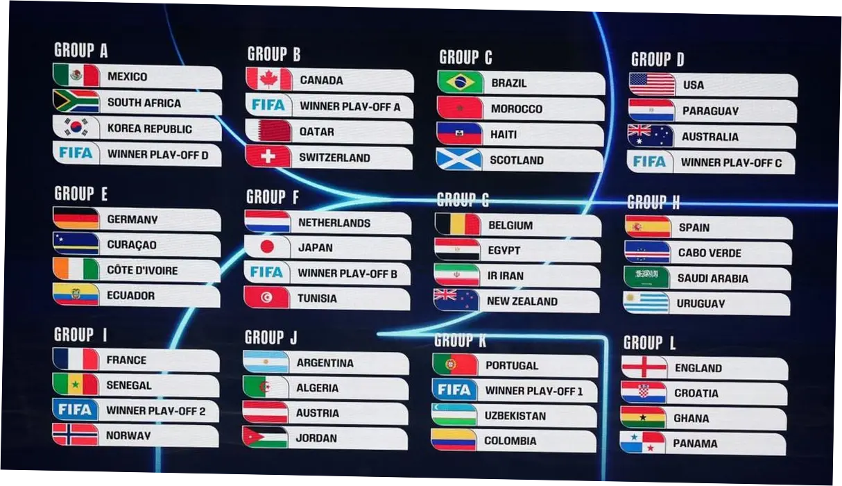 Jadwal Piala Dunia 2026: Pertandingan Babak 16 Besar dan Semifinal