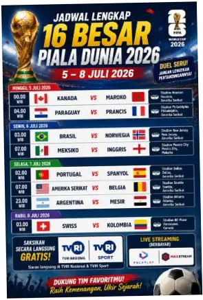Jadwal Piala Dunia 2026: Siaran Langsung, TVRI, dan Analisis Tim-Tim yang Berlaga