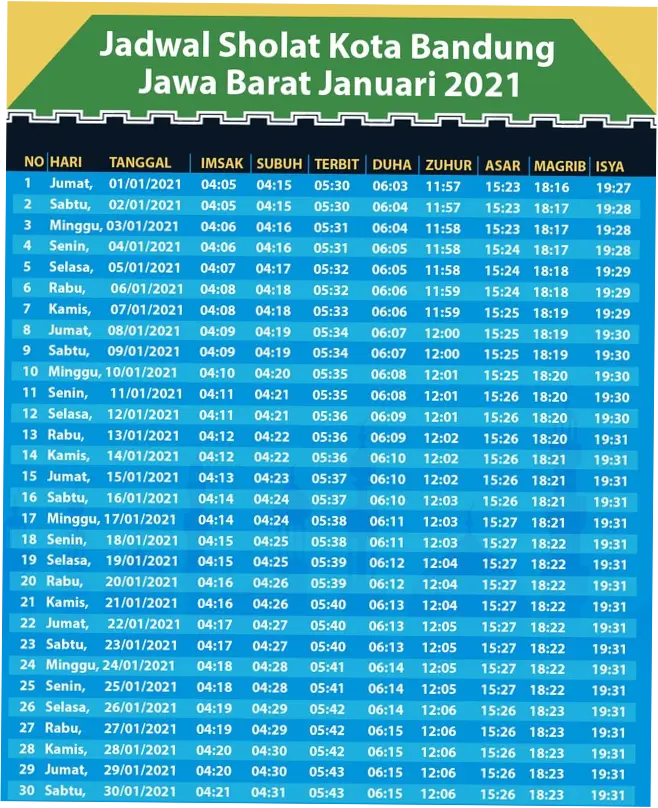 Jadwal Sholat di Bandung: Informasi Terkini dan Penting untuk Umat Muslim
