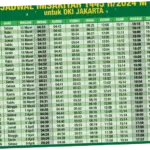 Jadwal Sholat Hari Ini: Informasi Terkini untuk Masyarakat Muslim