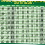 Jadwal Sholat Terbaru: Informasi Penting untuk Umat Islam di Indonesia
