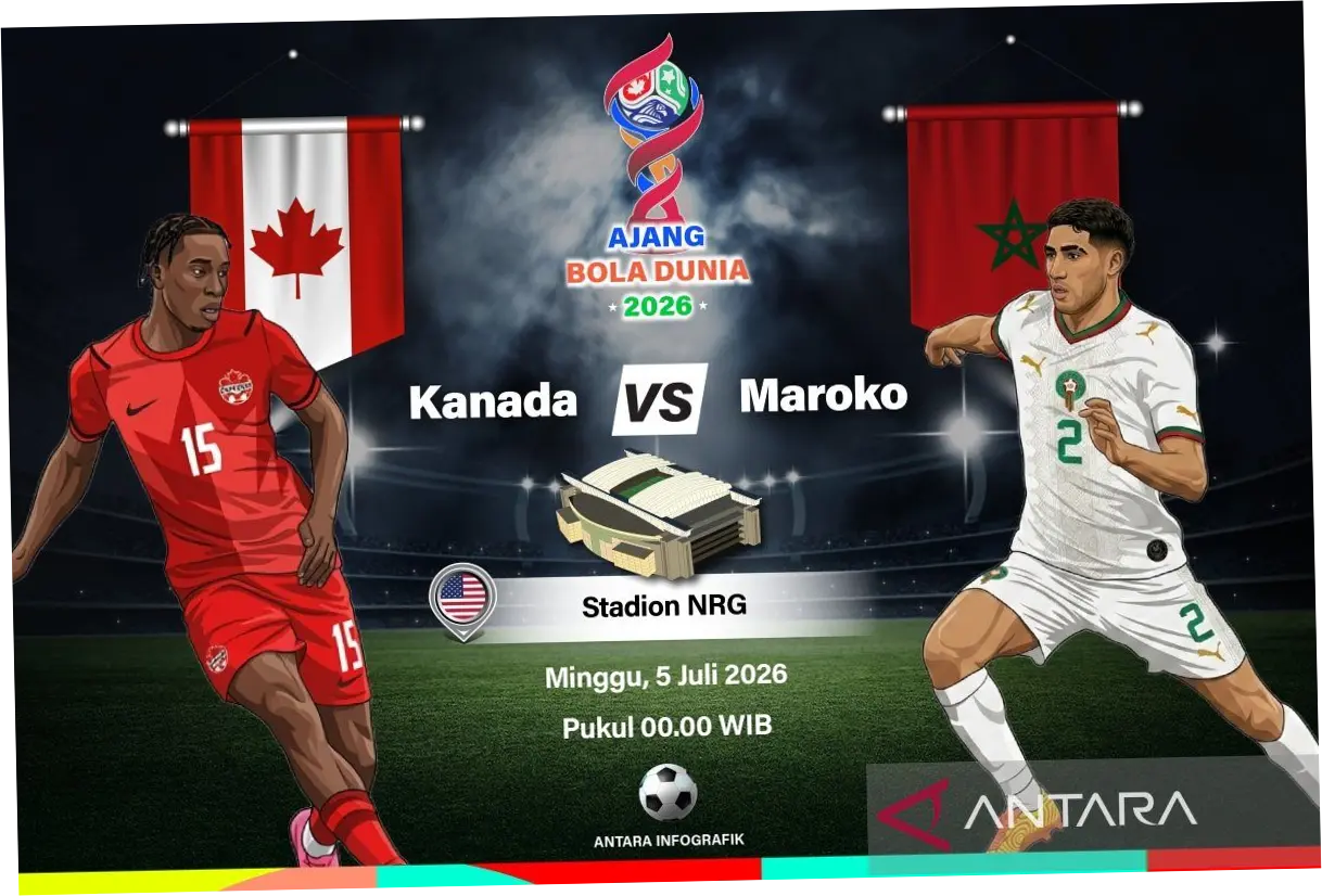 Kanada di Piala Dunia 2026: Membangun Harapan dengan Skuad Muda dan Berbakat