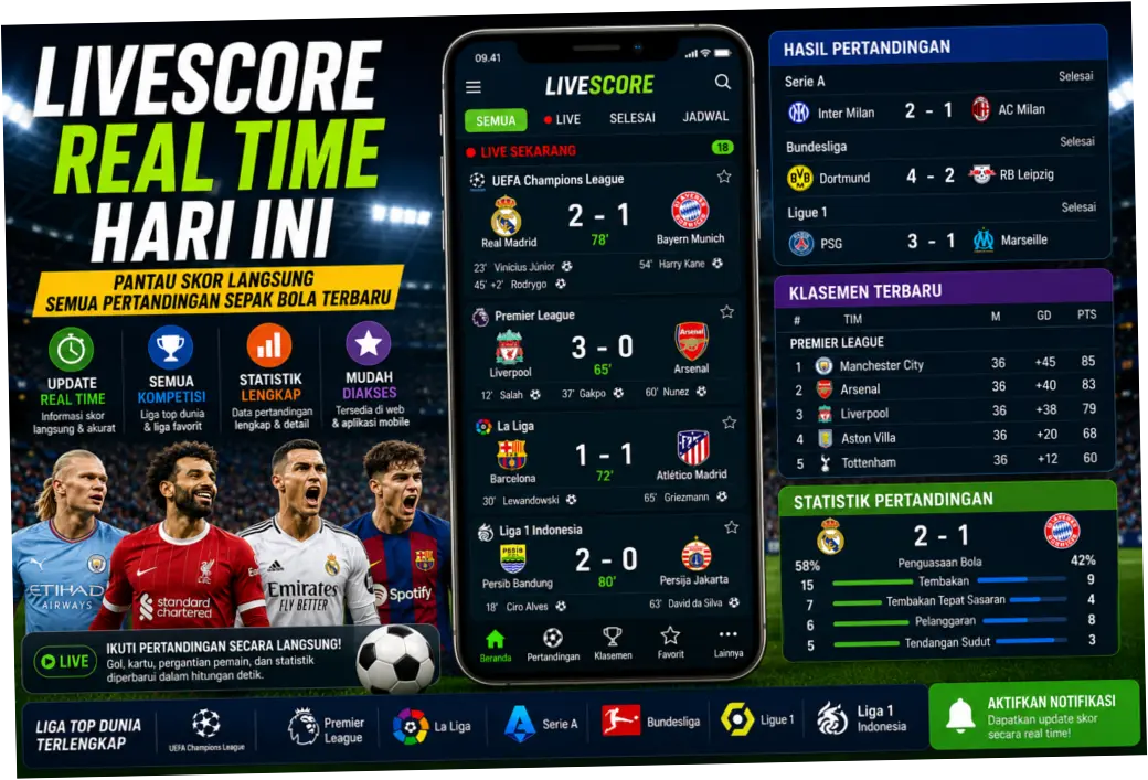 Livescore: Informasi Terkini dan Akurat untuk Penggemar Olahraga