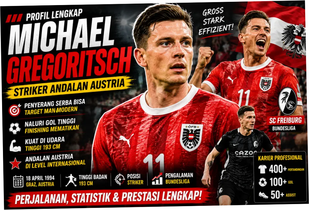 Michael Gregoritsch: Bintang Austria yang Berkilau di Piala Dunia 2026