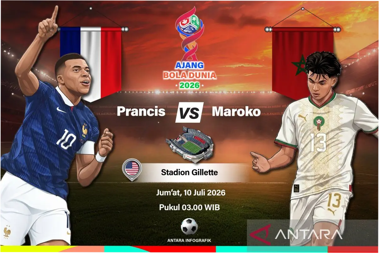 Pertarungan Sengit antara Prancis dan Spanyol: Siapa yang Akan Menang?
