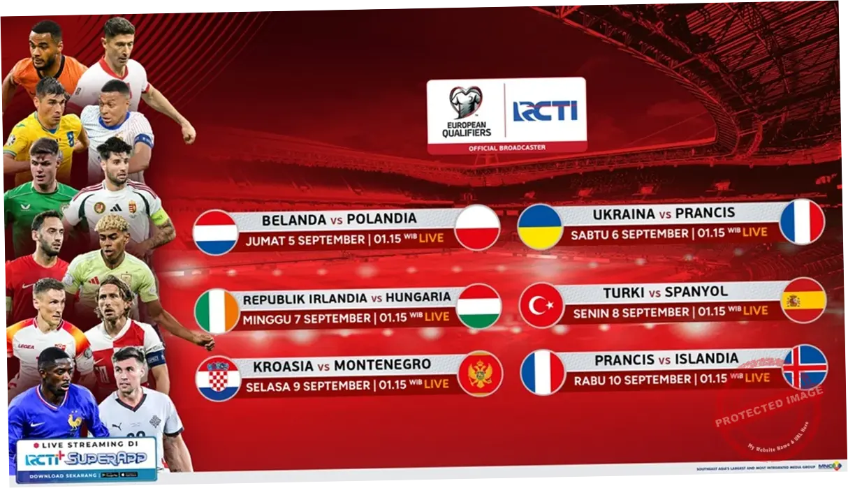 Pertarungan Sengit di Piala Dunia FIFA 2026: Prancis vs Maroko