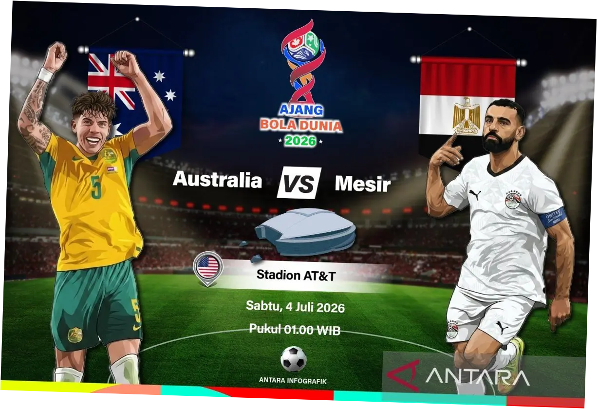 Prediksi dan Ulasan Pertandingan Australia vs Mesir di Piala Dunia 2026