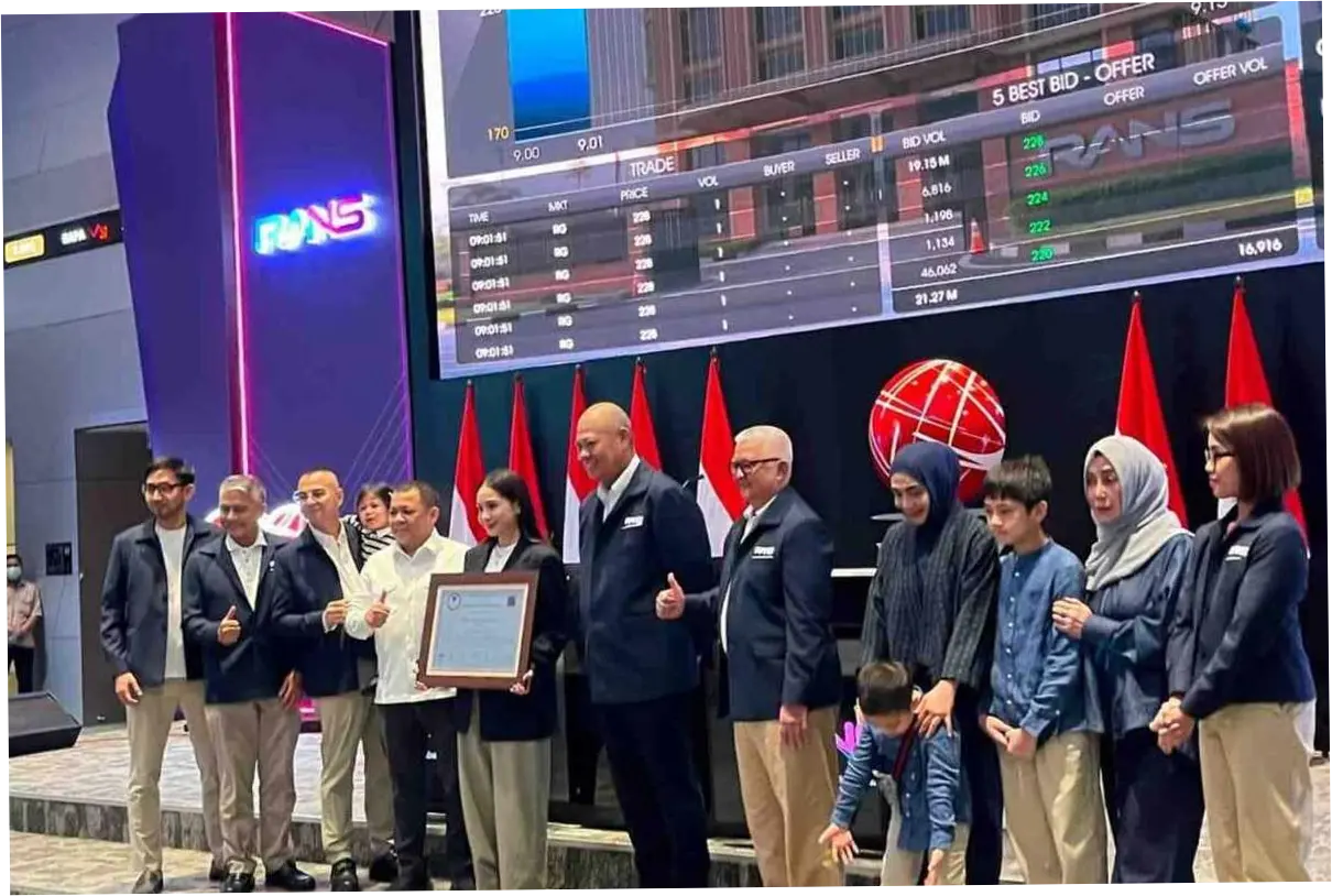 RANS Entertainment Resmi Melantai di Bursa, Saham Langsung Terbang 34%